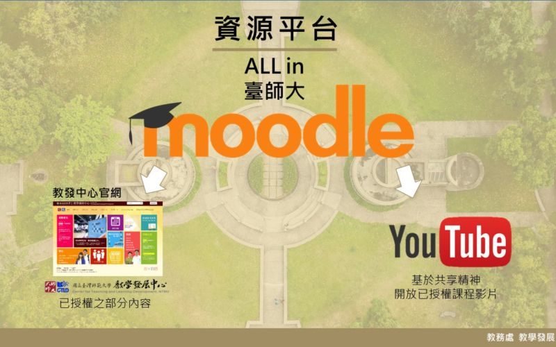 教師專業成長數位課程 就在Moodle