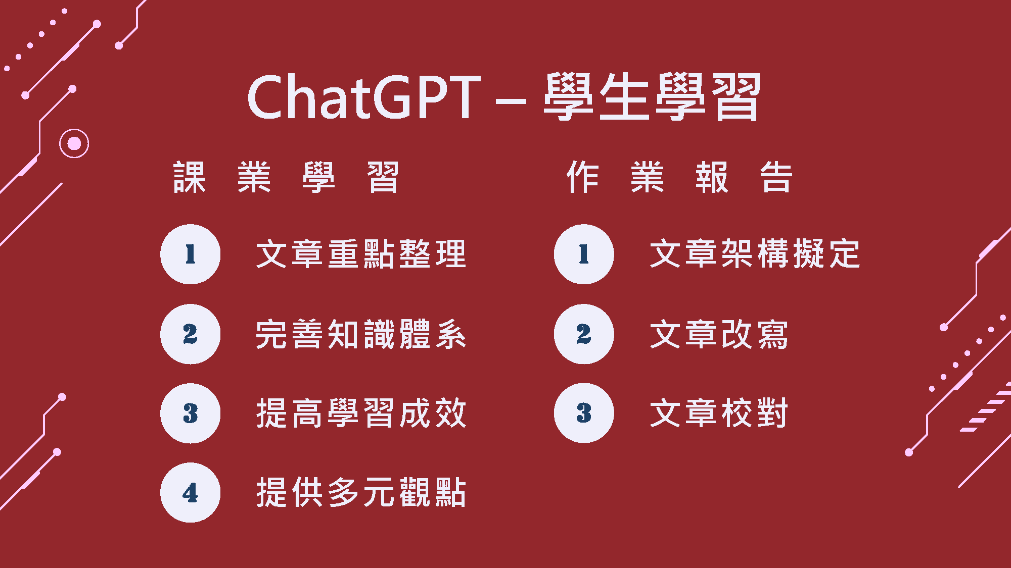 ChatGPT核心技術優勢及自我學習能力解析